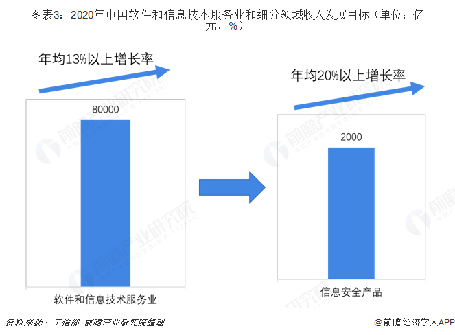 昌澄网络科技
