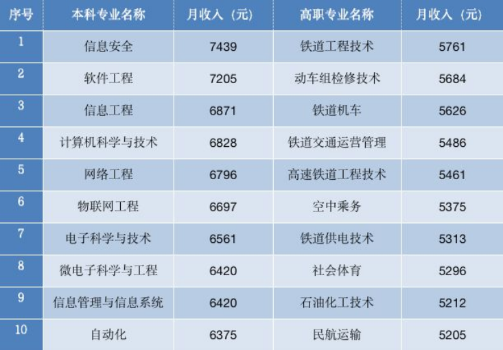 昌澄网络科技